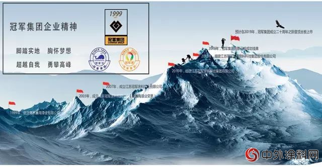 江蘇冠軍(jun) 集團入圍南京市2018年度“專(zhuan) 精特新”中小企業(ye) 入庫項目名單"129516"