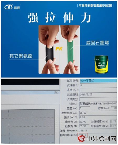 科順防水推出重磅新品“威固KS-929C”"129563"