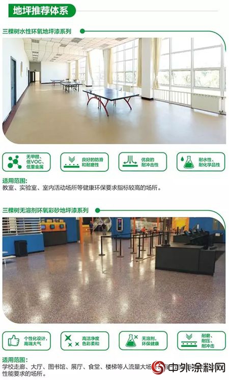 共築綠色校園，三棵樹工程•綠色校園係統解決(jue) 方案全方位嗬護學子健康成長