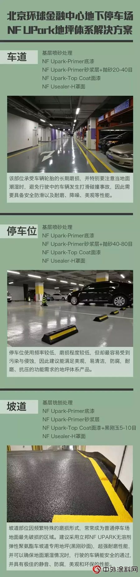 立邦工程創新地坪體(ti) 係解決(jue) 方案，助力北京環球金融中心打造“高配”地下停車庫