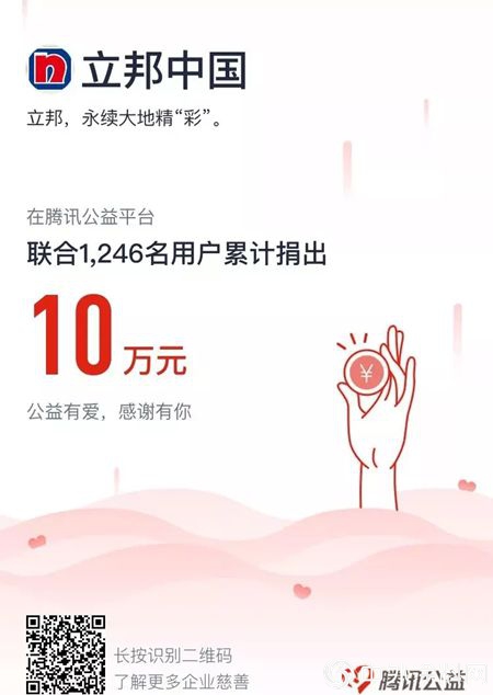 「為(wei) 愛上色」讓愛長久｜99公益日圓滿落幕"129664"