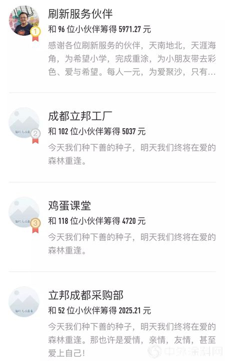 「為(wei) 愛上色」讓愛長久｜99公益日圓滿落幕"129664"