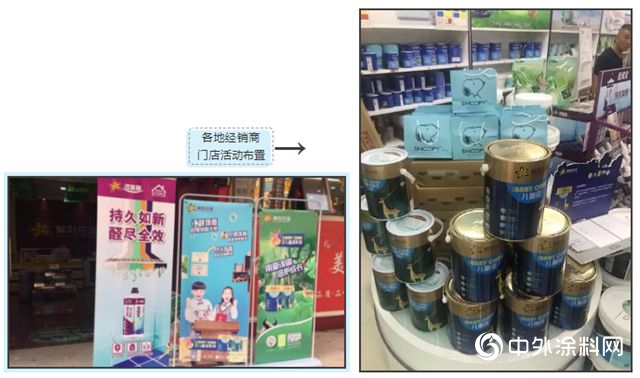 多地經銷商舉行紫荊花貝倍安兒童塗料體驗活動