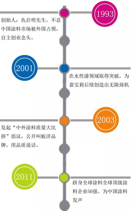 嘉寶莉 你不知道的另一麵？