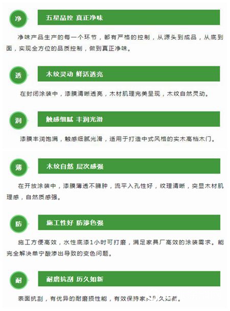 美塗士家具漆【淨味世家木門係列塗裝】重磅上市！