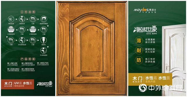 美塗士家具漆【淨味世家木門係列塗裝】重磅上市！