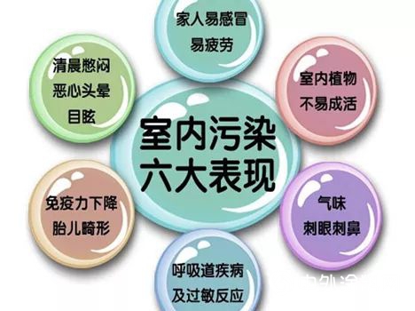 拒做人肉空氣淨化器，為(wei) 萌新寶貝打造一個(ge) 健康呼吸家！"130145"