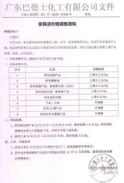 原料價(jia) 格“猛逼”  展辰、巴德士、美塗士、嘉寶莉、紫荊花再掀漲價(jia) 潮"130152"