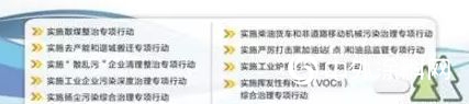 河北省開展5輪大氣專項督查，為期6個月！9大專項行動推動今年秋冬季大氣汙染綜合治理！"
130194"