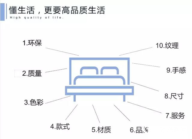 「價值塗裝」全國巡回論壇：為什麽我的產品無需慌張？"
130207"