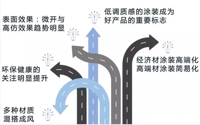 「價(jia) 值塗裝」全國巡回論壇：為(wei) 什麽(me) 我的產(chan) 品無需慌張？"130207"