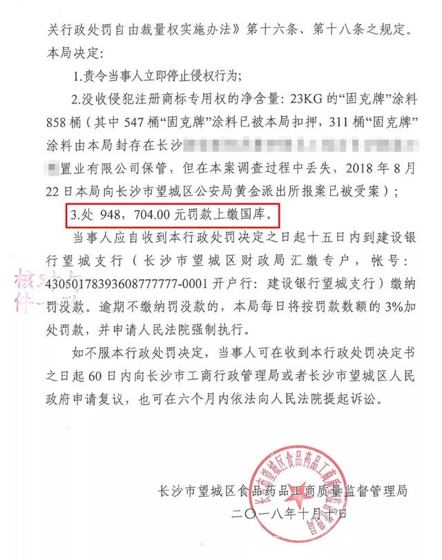 重罰仿冒固克品牌者94萬(wan) ！