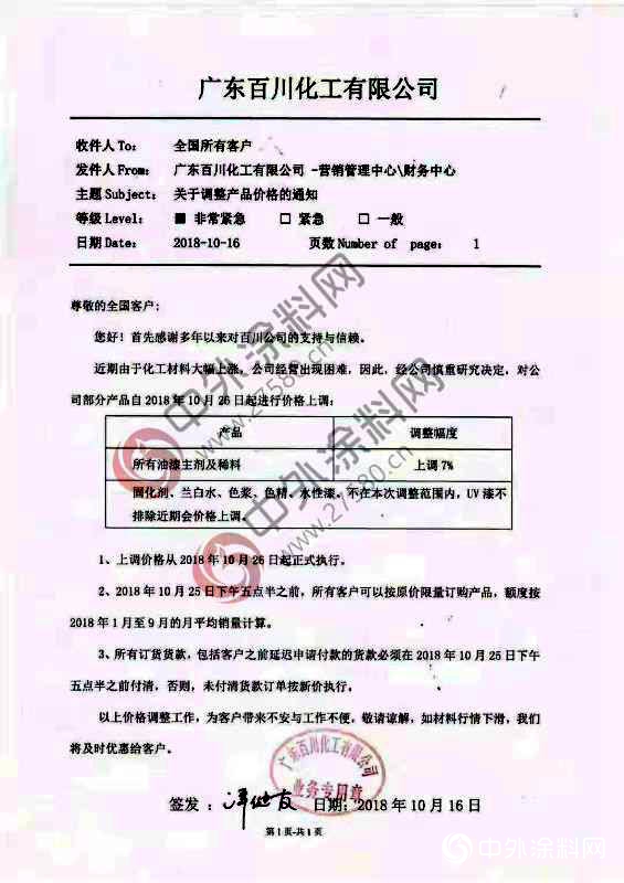 塗料漲不停！立邦長潤發、百川化工、歡騰發布調價(jia) 通知