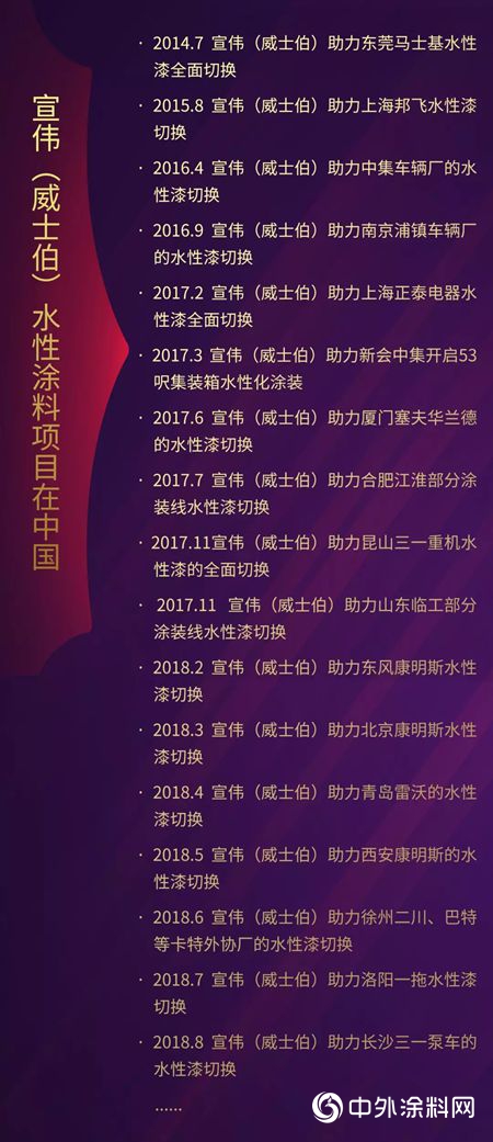 宣偉(wei) 水性之美，嗬護綠水青山