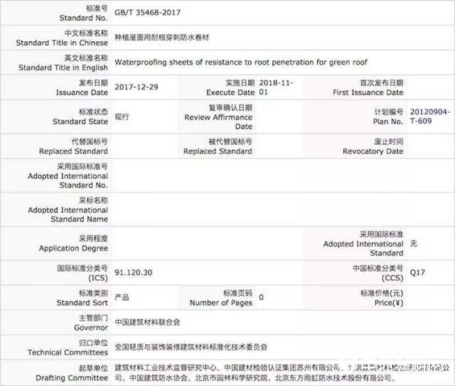 就是今天！防水領域4項新國標正式實施