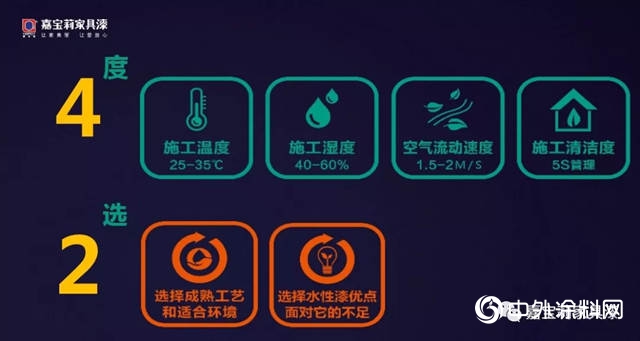 高階塗裝自動化落地交流會(hui) 盛大開幕！