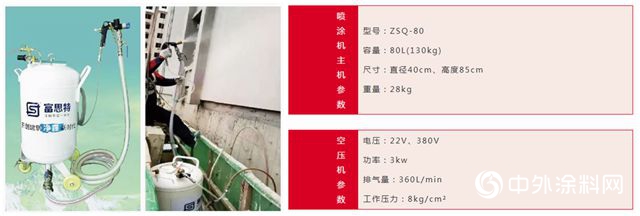 富思特：工欲善其事必先利其器 少了這些怎麽(me) 玩轉塗料圈？
