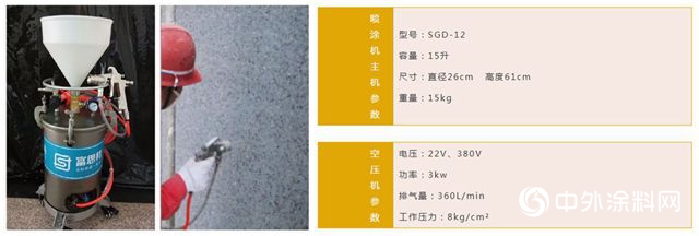 富思特：工欲善其事必先利其器 少了這些怎麽(me) 玩轉塗料圈？