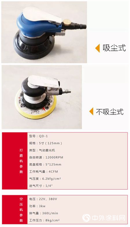 富思特：工欲善其事必先利其器 少了這些怎麽(me) 玩轉塗料圈？