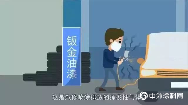 多舉(ju) 措推進汽修行業(ye) 廢氣治理專(zhuan) 項行動，了解汽修行業(ye) 噴漆廢氣排放特點！