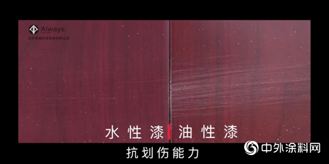 攻克水性漆技術難關(guan)  吉複水性漆新工藝提升家具塗裝格局