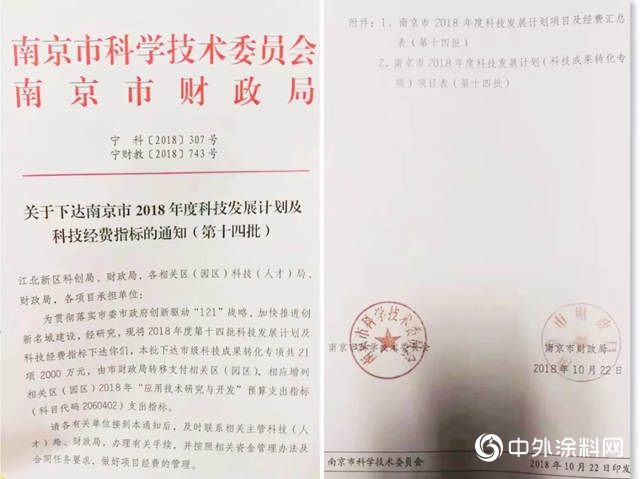 冠軍(jun) 集團獲批"南京市2018年度科技發展計劃（科技成果轉化專(zhuan) 項）” 項目計劃"