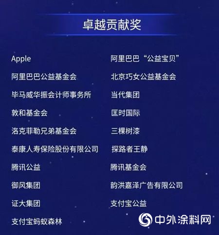 三棵樹獲阿拉善SEE十周年卓越貢獻獎表彰