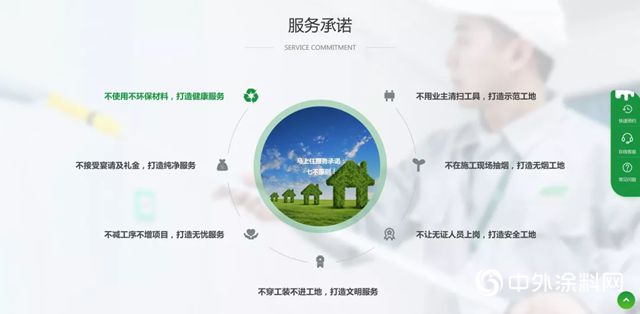 三棵樹：馬上住服務——1小時響應，8小時入住