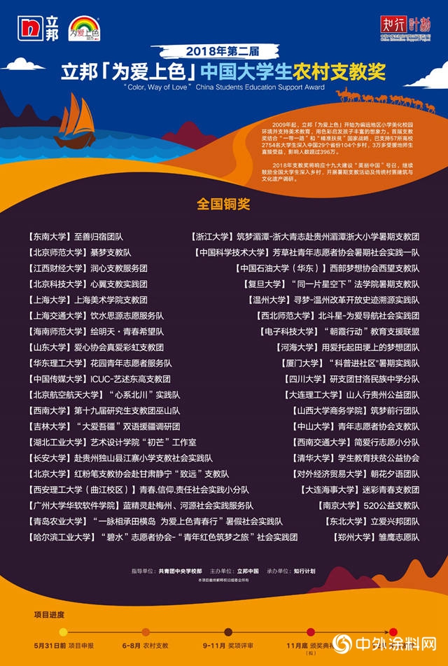 “愛的力量”第二屆立邦「為(wei) 愛上色」中國大學生農(nong) 村支教獎頒獎典禮舉(ju) 行"130916"