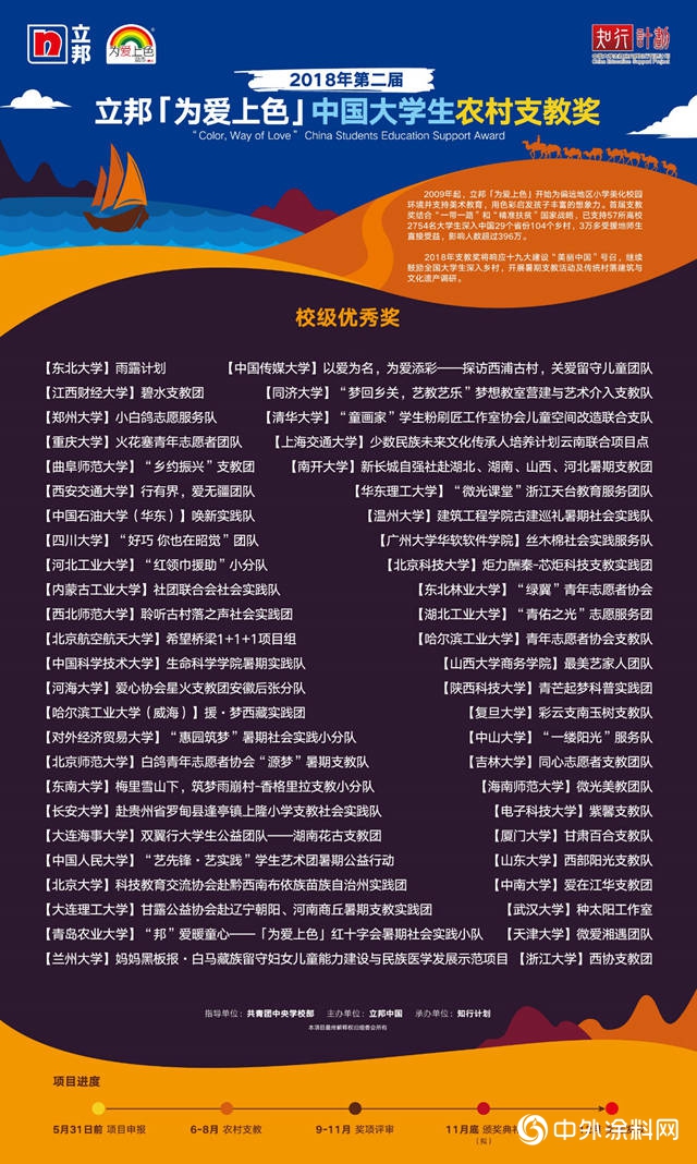 “愛的力量”第二屆立邦「為(wei) 愛上色」中國大學生農(nong) 村支教獎頒獎典禮舉(ju) 行"130916"