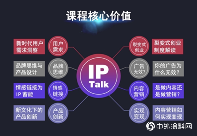 神秘彩金随机派发规则聯手葉明申晨宗毅三位大咖，推出超級IP實戰方法論"130966"