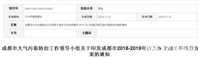 成都限製引進、新、改和擴建涉及有機溶劑使用和VOCs排放的低固份油性塗料生產(chan) 項目！