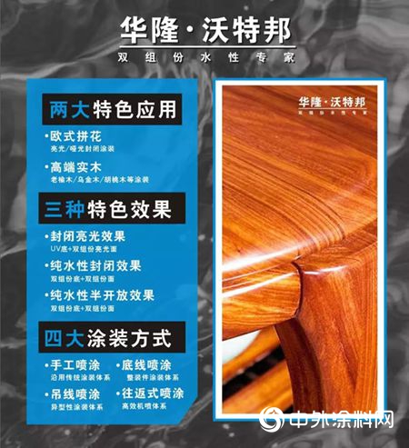 華隆塗料參展首屆中國·清豐(feng) 實木家具博覽會(hui) 