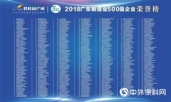 科順榮獲廣東製造業500強企業！
