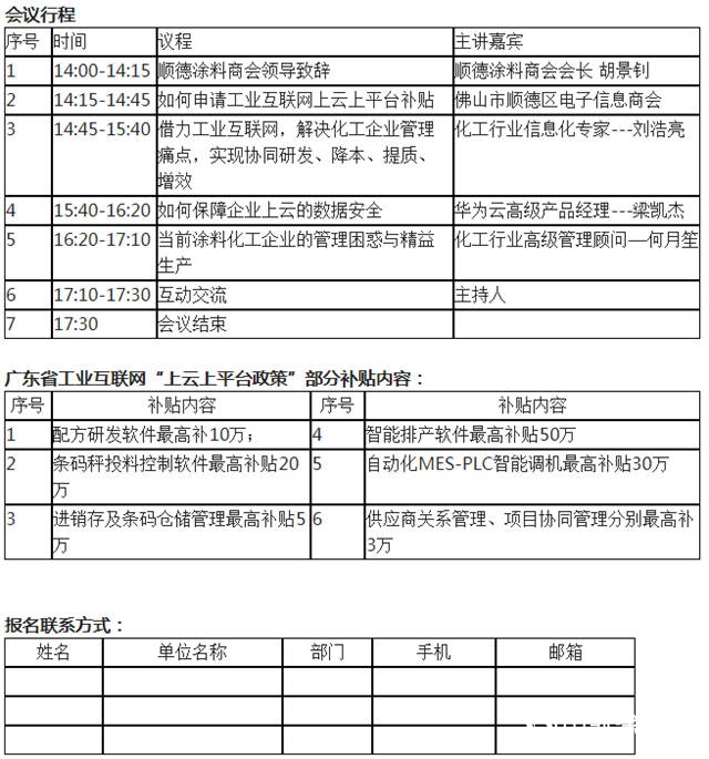 工業互聯網補貼政策宣講（順德站） ---暨探討精細化工企業管理痛點與數字化轉型"
131138"
