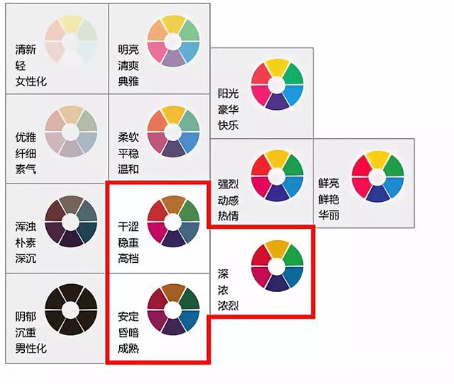 立邦工程設計中心解析2018地下停車場色彩流行風格"131333"