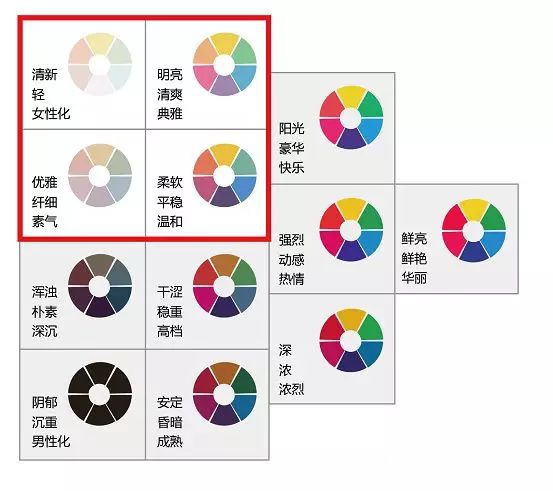 立邦工程設計中心解析2018地下停車場色彩流行風格"131333"