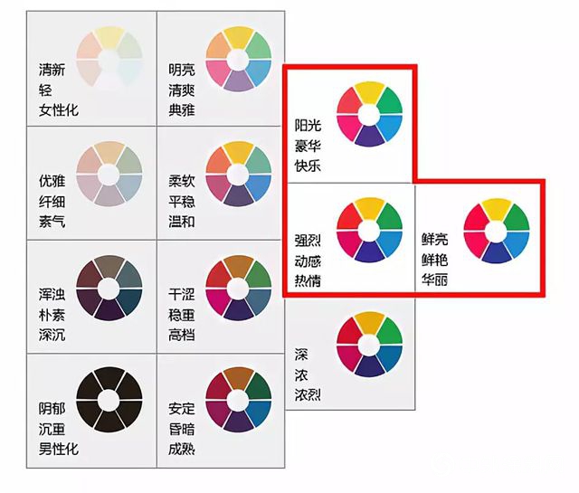 立邦工程設計中心解析2018地下停車場色彩流行風格"131333"