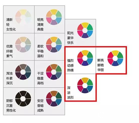 立邦工程設計中心解析2018地下停車場色彩流行風格"131333"