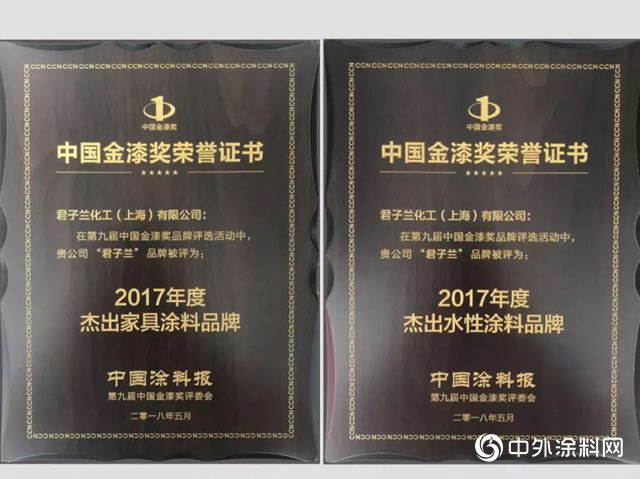 2018君子蘭(lan) 大事件盤點