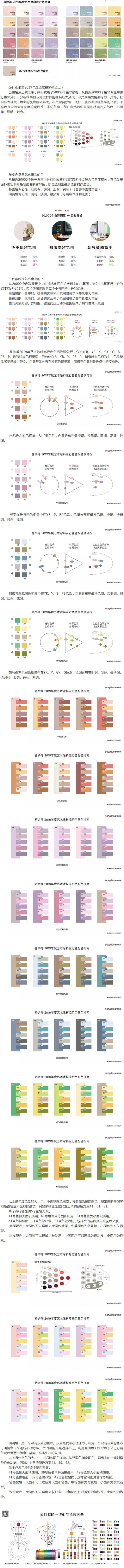 易塗得 2019年度藝術塗料流行色色盤分析"131524"
