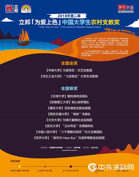 從立邦透視2019如何在塗料行業洗牌中衝出突圍