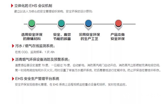 東(dong) 方雨虹申報兩(liang) 類產(chan) 品獲“綠色產(chan) 品認證”"131629"