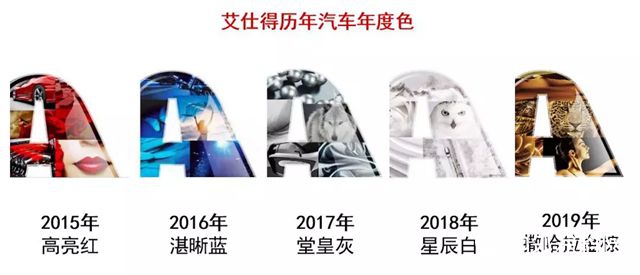 艾仕得發布2019汽車年度色 -“撒哈拉金棕”"131656"