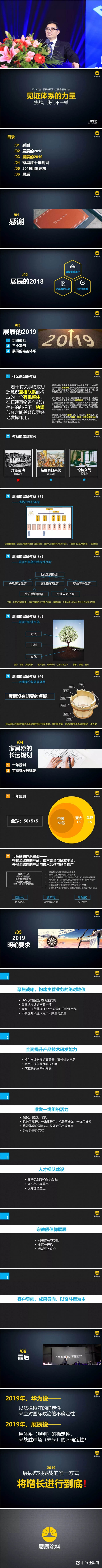 展辰集團總裁孫金平在家具漆2019年全國經銷商大會(hui) 上的主題報告"131705"
