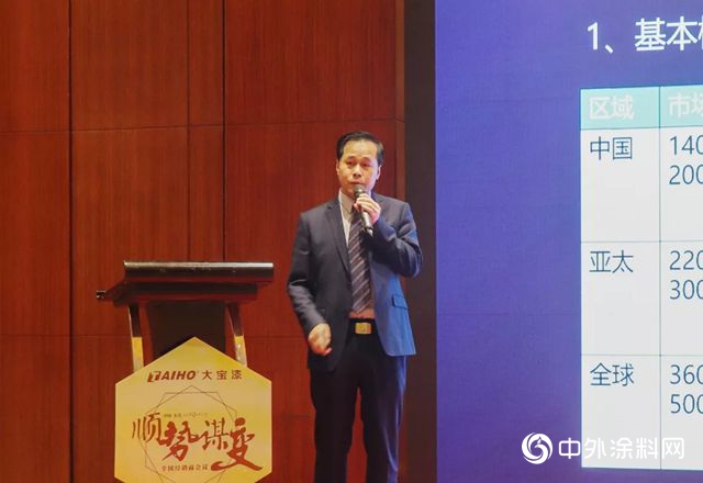 “順勢·謀變”2019大寶漆經銷商會(hui) 議圓滿召開