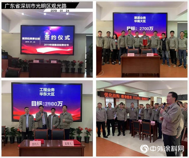 不忘初心 砥礪前行--2019經典事業(ye) 部銷售賦能會(hui) 議暨表彰晚會(hui) 圓滿落幕