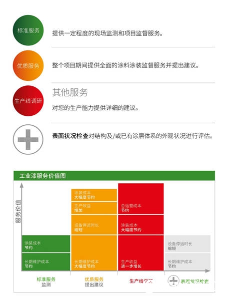 海虹老人邁出卓越服務新步伐"131922"