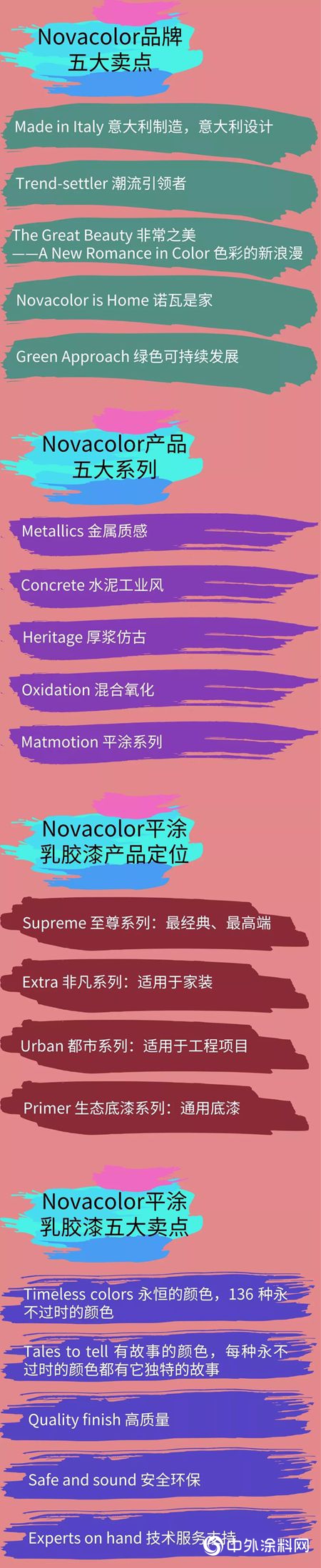 巴德士聚力Novacolor藝術漆，新征程，大未來！