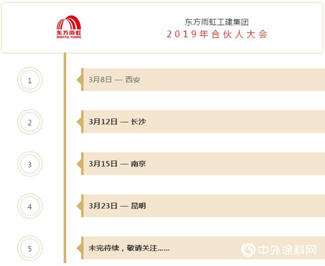 東方雨虹2019合夥人大會正在進行中